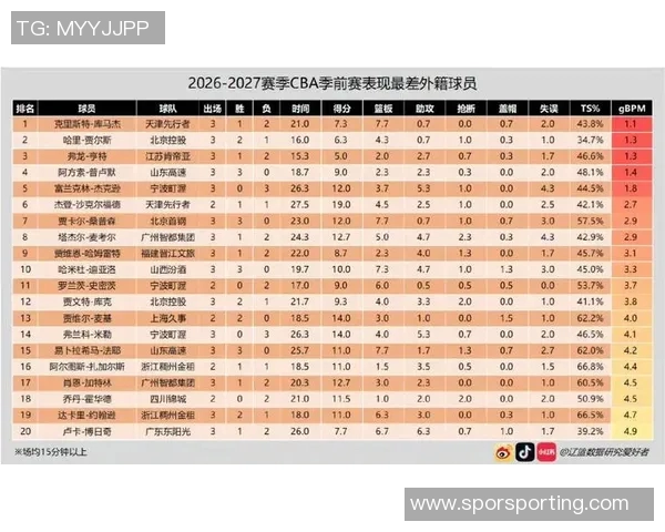 南京篮球队在钻石联赛中的状态分析与表现评估